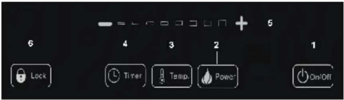 NEDIS KAIP111CBK1 - nedis - 3
