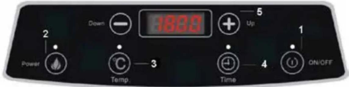 NEDIS KAIP111CBK1 - Instrukcja eksploataci - 1