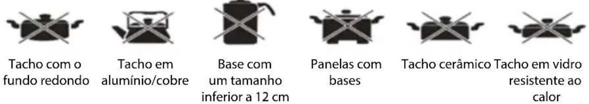 NEDIS KAIP111CBK1 - Panelas inadequadas - 1