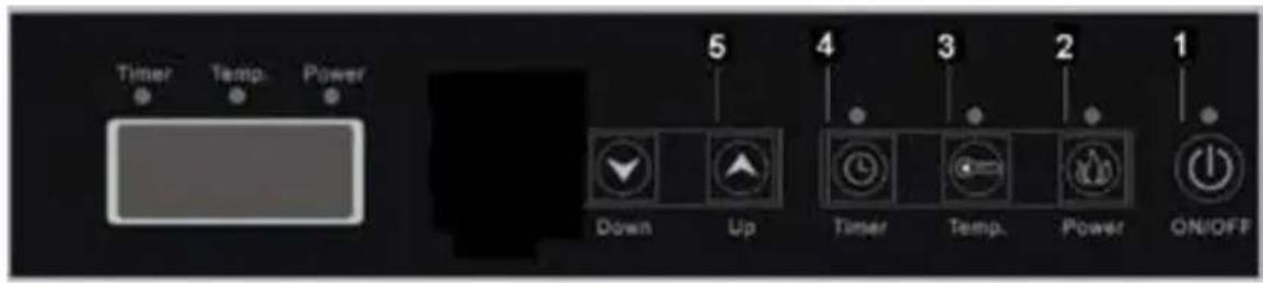 NEDIS KAIP111CBK1 - Användningsinstruktioner - 2