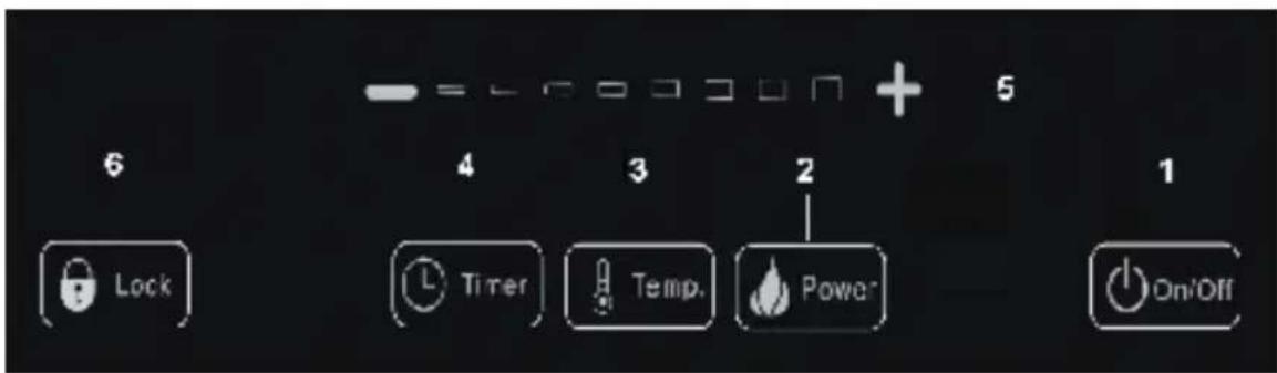 NEDIS KAIP111CBK1 - Instruetiuni deutilizare - 3