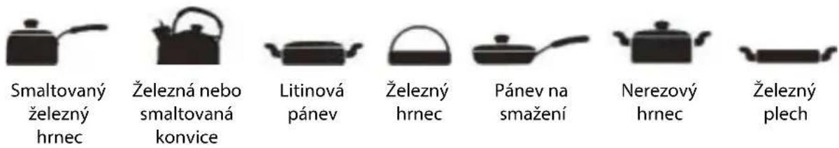 NEDIS KAIP111CBK1 - Vchodné nádobí - 1