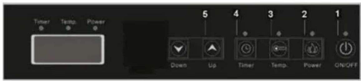NEDIS KAIP111CBK1 - Operating Instructions - 2