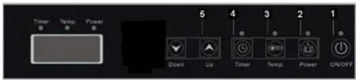 NEDIS KAIP111CBK1 - nedis - 2