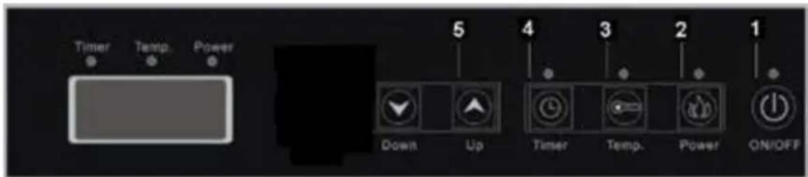 NEDIS KAIP111CBK1 - nedis - 2