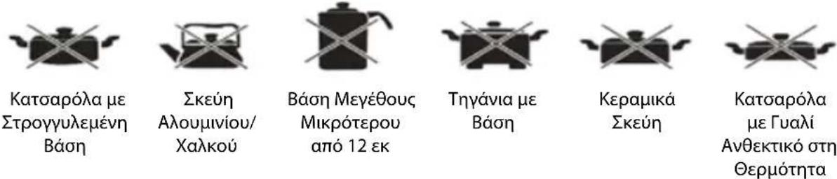 NEDIS KAIP111CBK1 - Akataaλnλa Σκεύη - 1