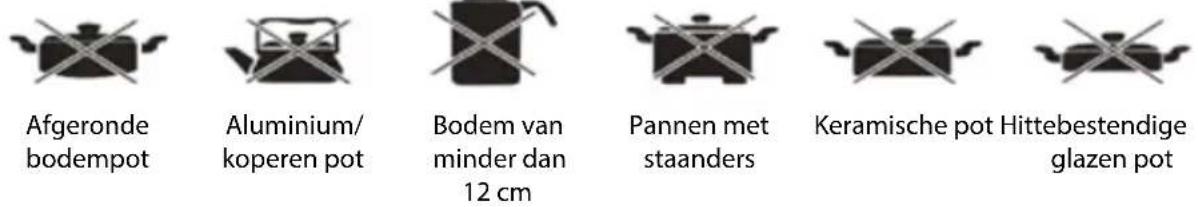 NEDIS KAIP112CBK2 - Ongeschekte pannen - 1