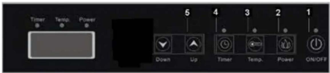 NEDIS KAIP112CBK2 - Consignes d'utilisation - 2