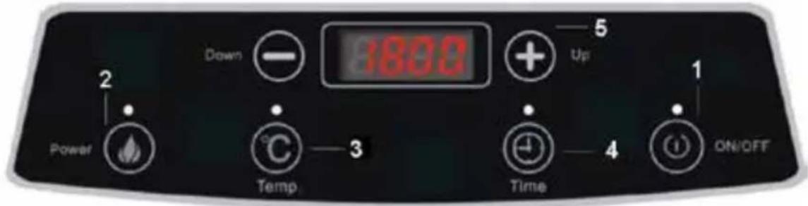 NEDIS KAIP112CBK2 - nedis - 1