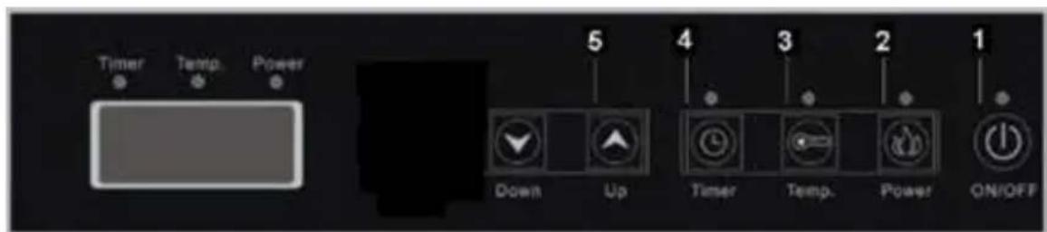 NEDIS KAIP112CBK2 - nedis - 2