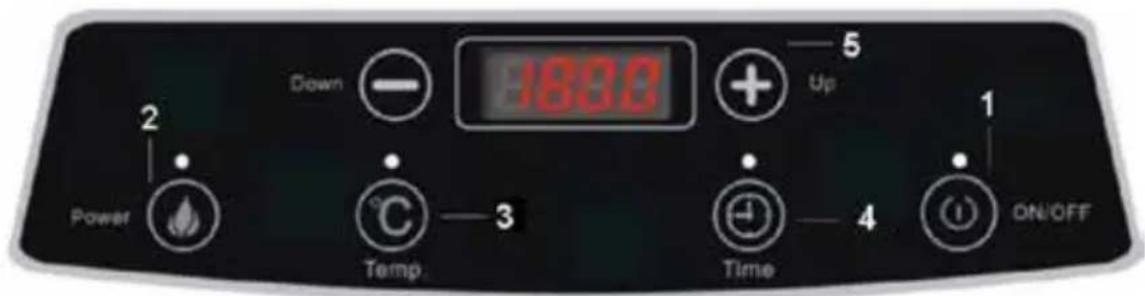 NEDIS KAIP112CBK2 - Návod k použití - 1