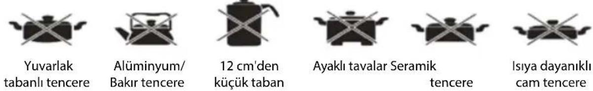 NEDIS KAIP112CBK2 - Uygun olmayan tavalar - 1