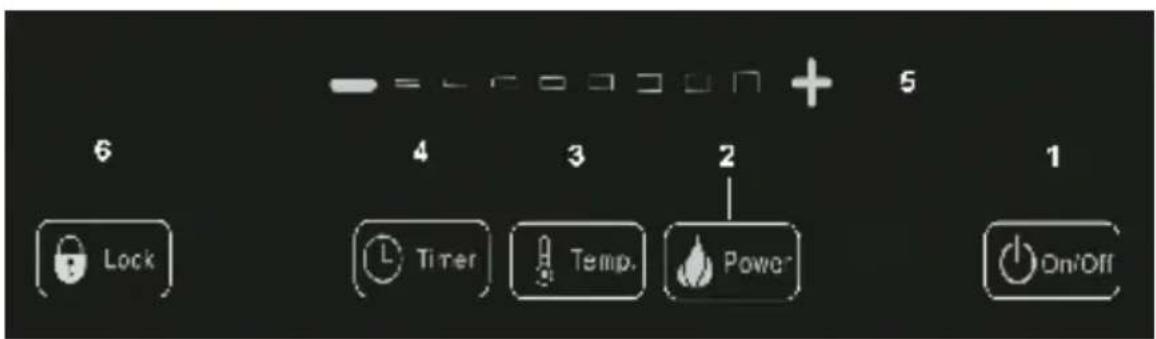 NEDIS KAIP112CBK2 - Operating Instructions - 3