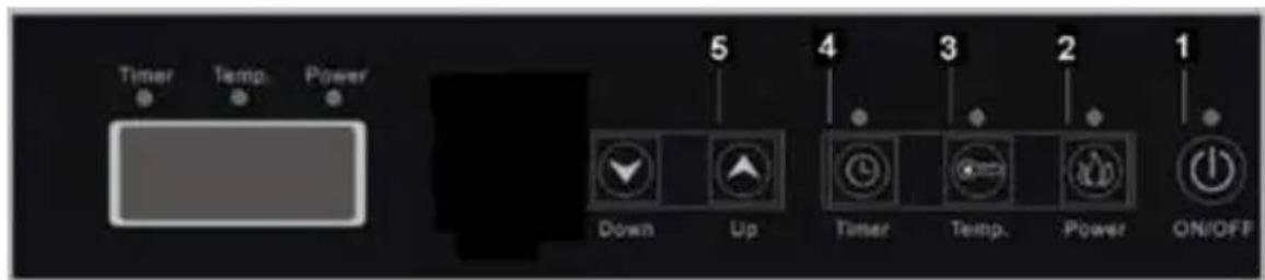 NEDIS KAIP112CBK2 - nedis - 2