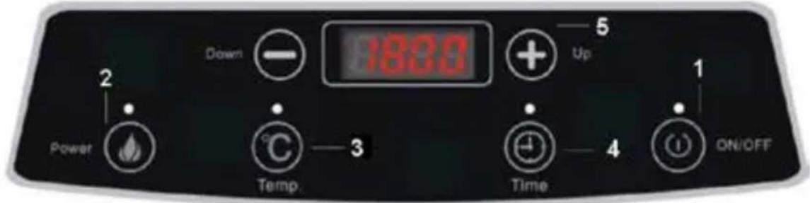 NEDIS KAIP112CBK2 - Consignes d'utilisation - 1