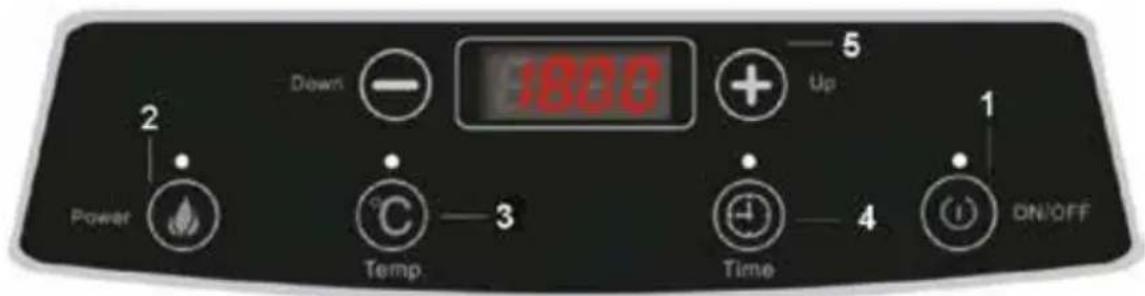 NEDIS KAIP112CBK2 - Operating Instructions - 1