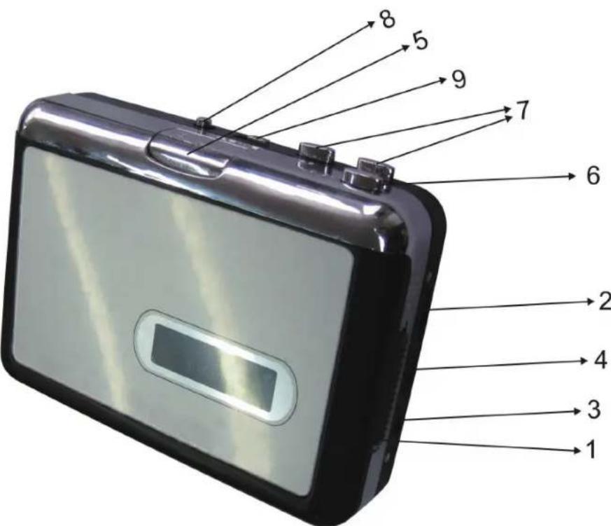 NEDIS ACGRU100GY - Description - 1