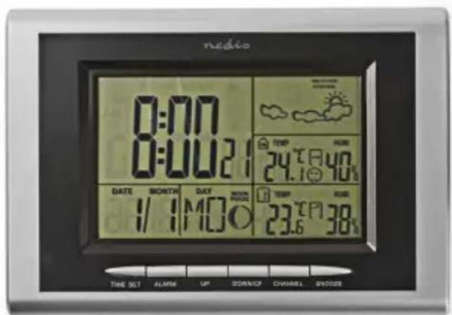 NEDIS WEST202GY - 1
