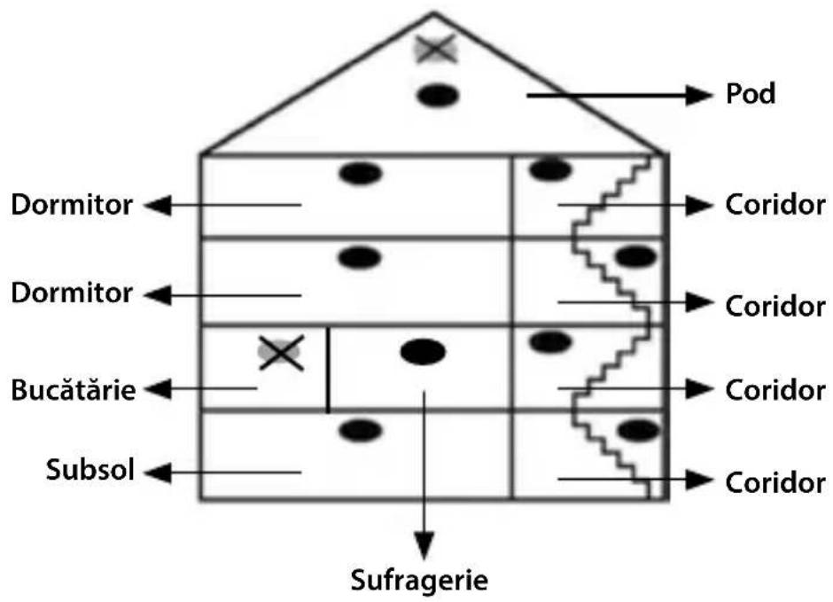 NEDIS DTCTS30WT - Instrucțiuni de instalare - 1
