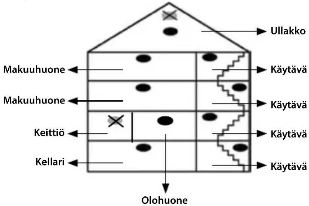 NEDIS DTCTS30WT - Asennusohjeet - 1