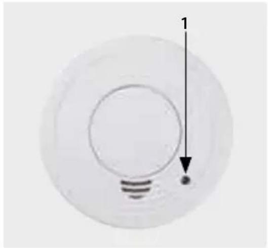 NEDIS DTCTS30WT - Τεχνικές Προδιαγραφές - 1