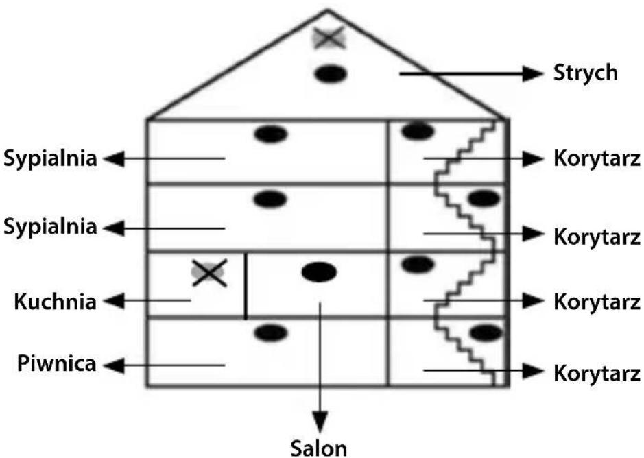 NEDIS DTCTS30WT - Instrukcje montażu - 1