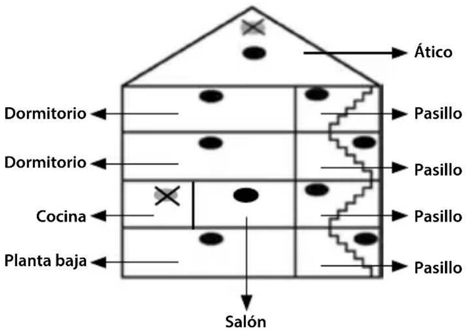 NEDIS DTCTS30WT - Instrucciones de instalación - 1