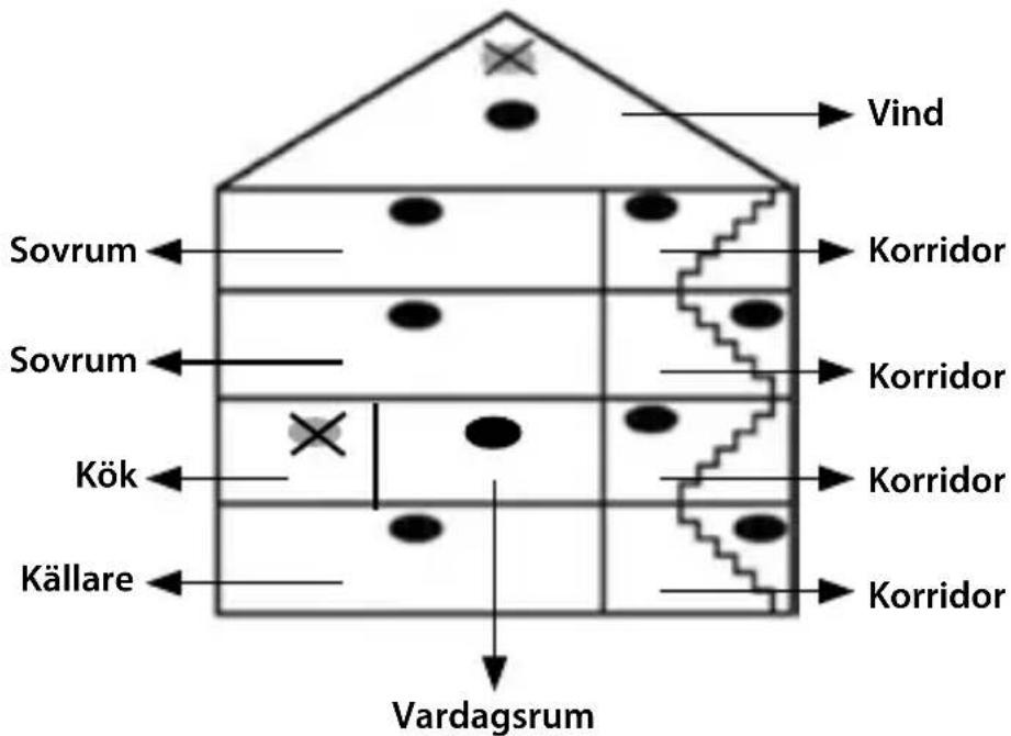 NEDIS DTCTS30WT - Installationsinstruktioner - 1