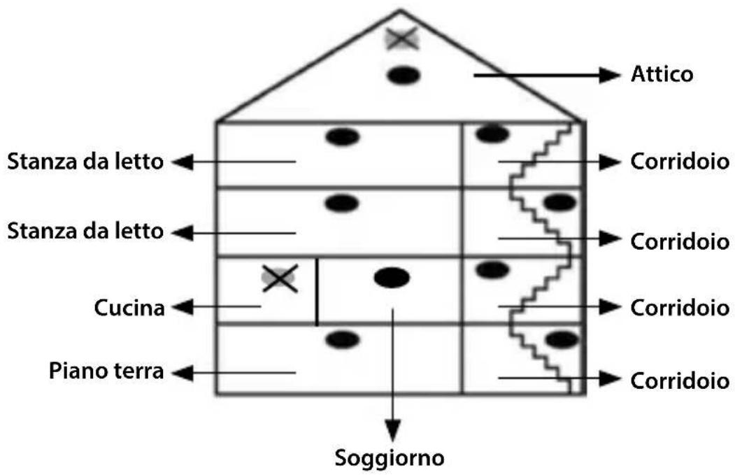 NEDIS DTCTS30WT - Istruzioni per l'installazione - 1