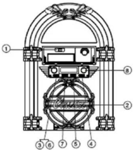 NEDIS RDJB3000BN - 4