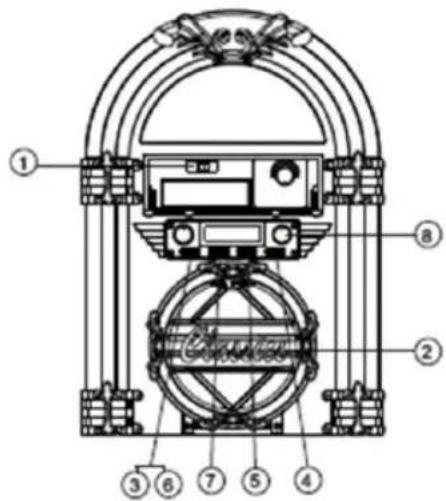 NEDIS RDJB3000BN - Akpocon CD - 5