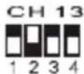 NEDIS MPWL621BK - Selectarea canalelor la microfon - 13