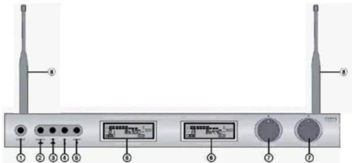 NEDIS MPWL621BK - 1