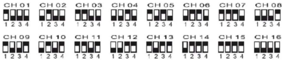 NEDIS MPWL621BK - Kanalauswahl Mikrofon - 1