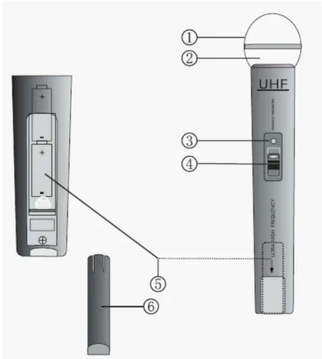 NEDIS MPWL621BK - Introduction - 5