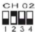 NEDIS MPWL621BK - Selectarea canalelor la microfon - 2
