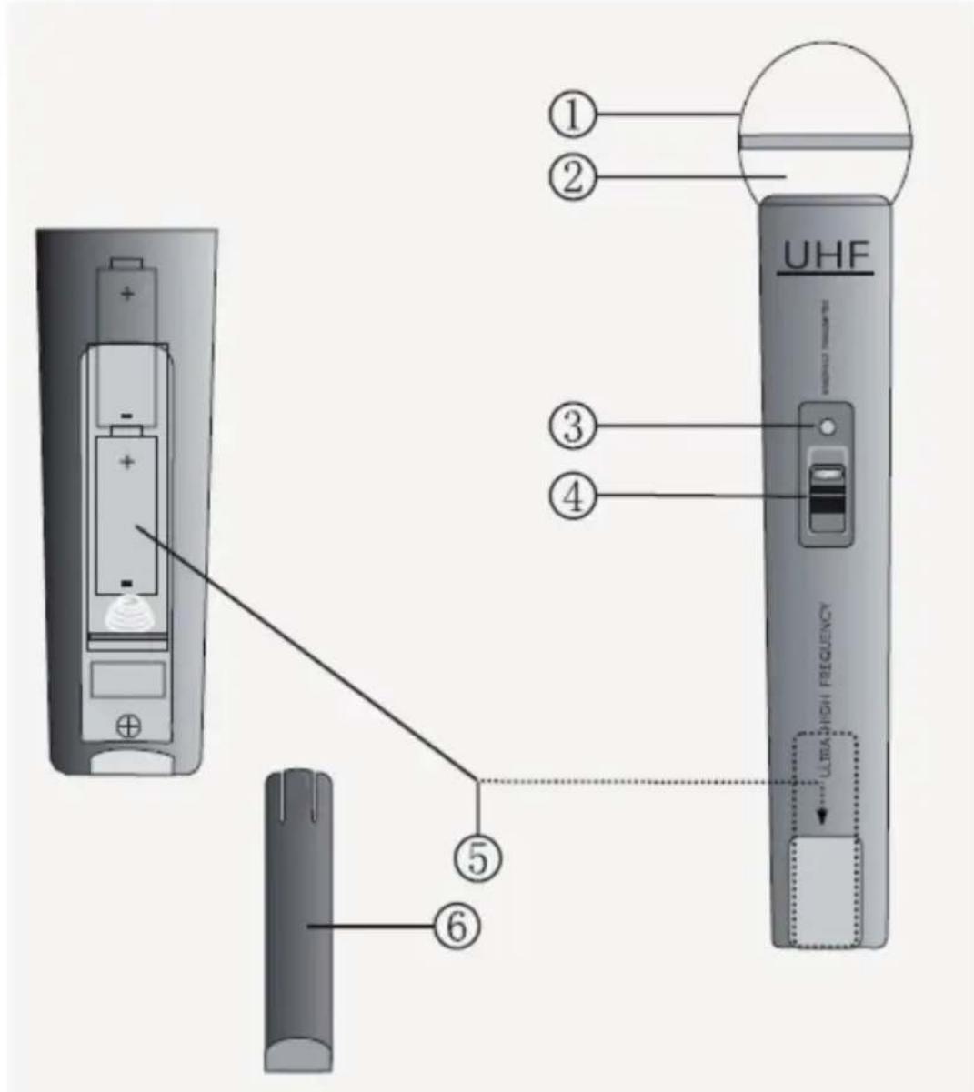 NEDIS MPWL621BK - 5
