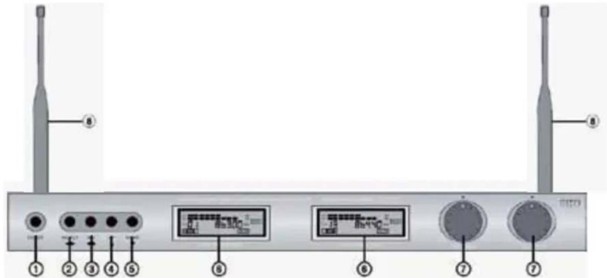 NEDIS MPWL621BK - 1