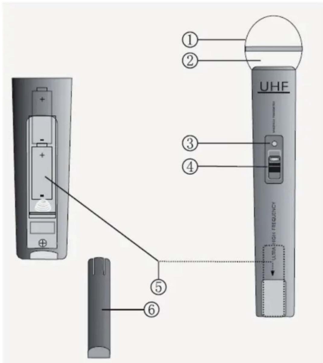 NEDIS MPWL621BK - 5