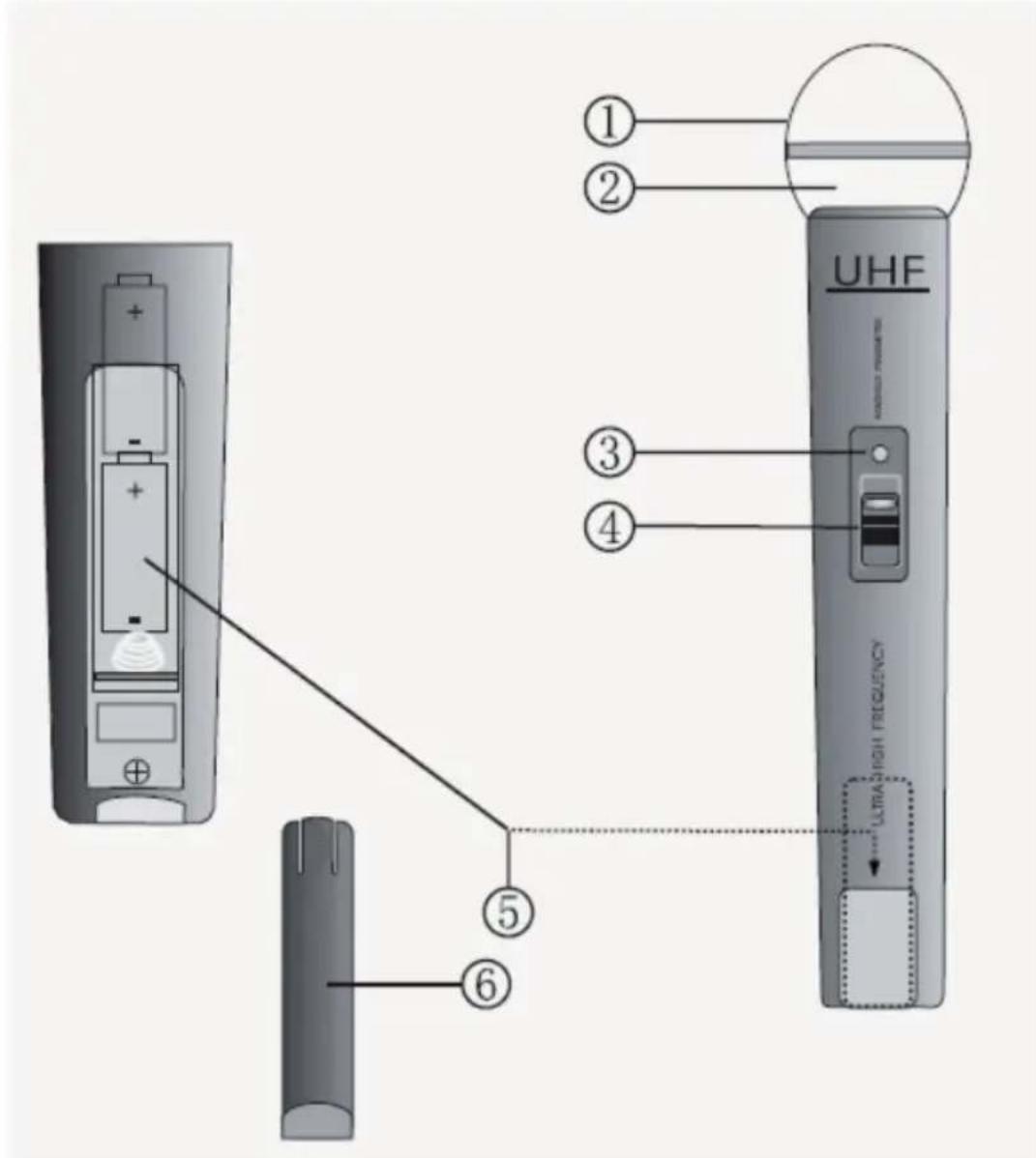 NEDIS MPWL621BK - Säkerhetsanvisningar: - 5