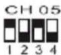 NEDIS MPWL621BK - Selectarea canalelor la microfon - 5