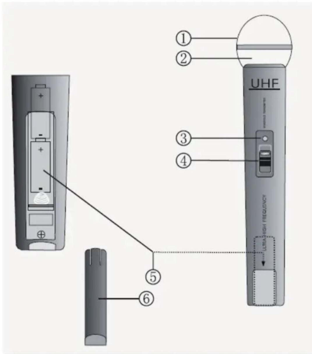 NEDIS MPWL621BK - 5