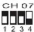 NEDIS MPWL621BK - Selectarea canalelor la microfon - 7