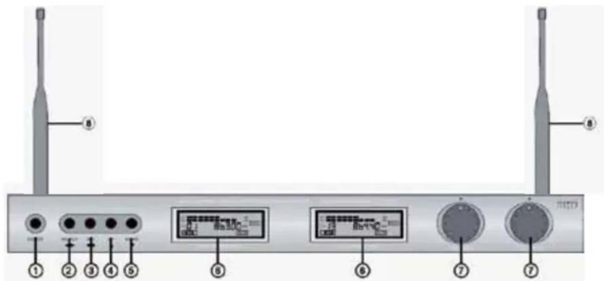 NEDIS MPWL621BK - 1
