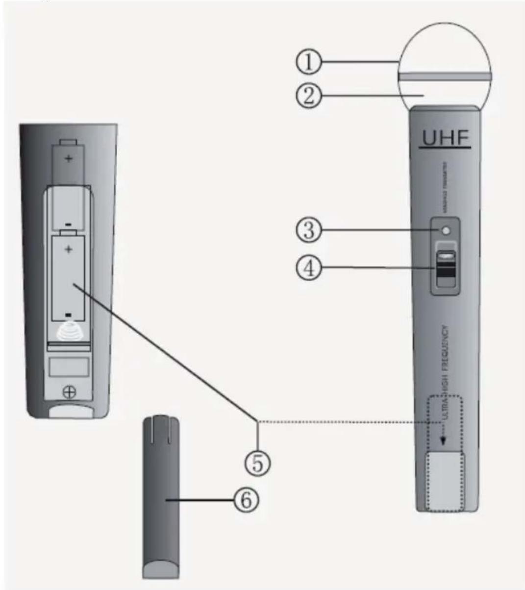 NEDIS MPWL621BK - 5