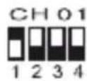 NEDIS MPWL621BK - Selectarea canalelor la microfon - 1