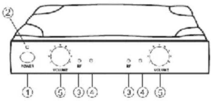NEDIS MPWL611BK - A vevokeszulék ismertetese - 1