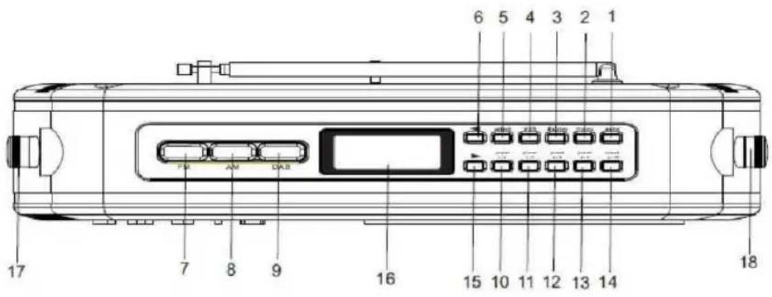 NEDIS RDDB5000BG - Oeon twv otoixeiw vEyxou - 3