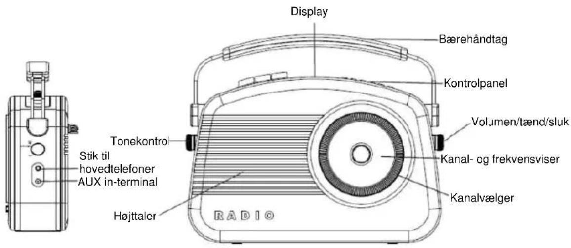 NEDIS RDDB5000BG - Knapper og kontroller - 1