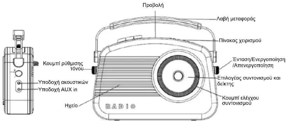 NEDIS RDDB5000BG - Oeon twv otoixeiw vEyxou - 1